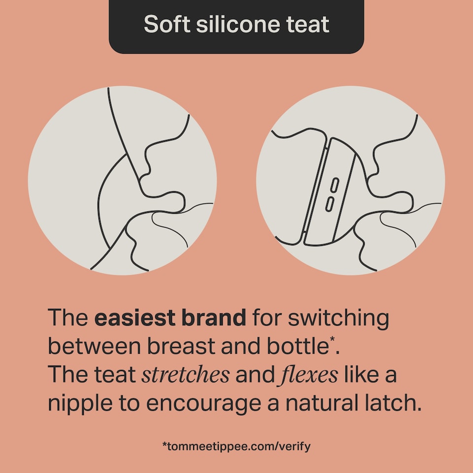 image 1 of Tommee Tippee Baby Bottles, Natural Start Anti-Colic Baby Bottle, Medium Flow, 340ml, 3m+, Pack of 2