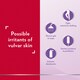 image 3 of Bayer Canescool Soothing Cream Gel 15g