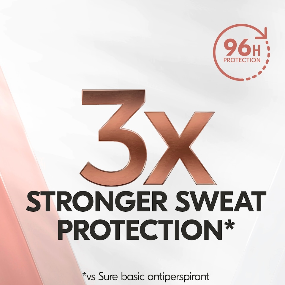 image 1 of Sure Women Clean Scent 96h Maximum Protection Antiperspirant Deodorant Cream 45ml