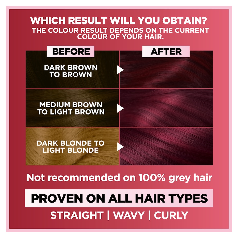 image 1 of Garnier Nutrisse Ultra Colour 3.62 Burgundy Garnet Permanent Hair Dye
