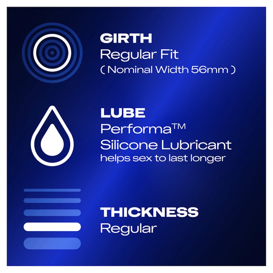 image 1 of Durex Condoms Extended Pleasure 12'S