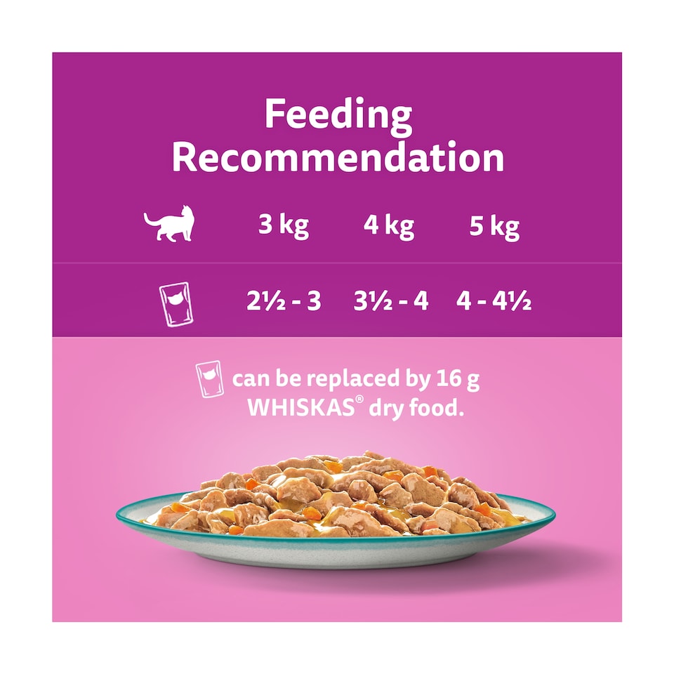 image 1 of Whiskas Tasty Mix Catch Of The Day In Gravy 12X85g
