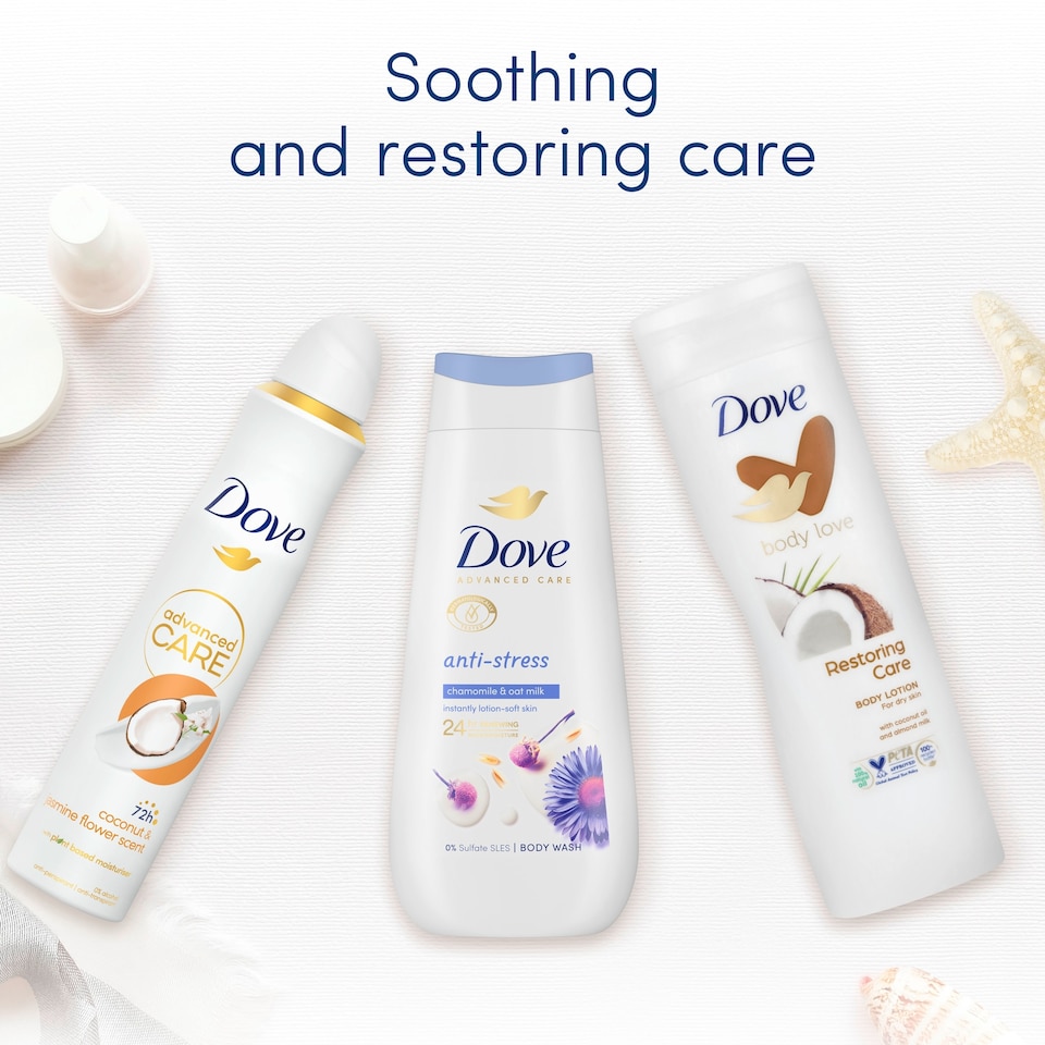 image 1 of Dove Unwind Beauty Bag Gift Set