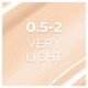 image 5 of L'Oreal Paris True Match Serum Very Light 0.5-2 30Ml