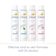 image 5 of Dove Women Classic 48h Antiperspirant Deodorant 200ml