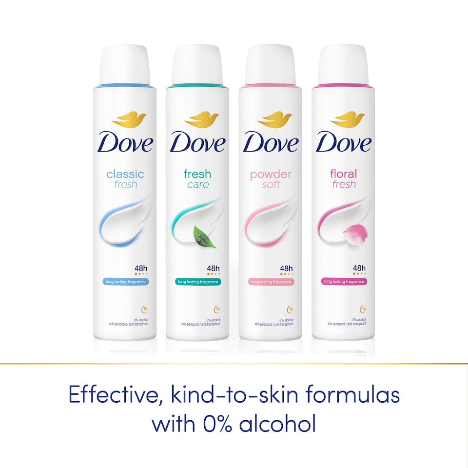 image 1 of Dove Women Classic 48h Antiperspirant Deodorant 200ml