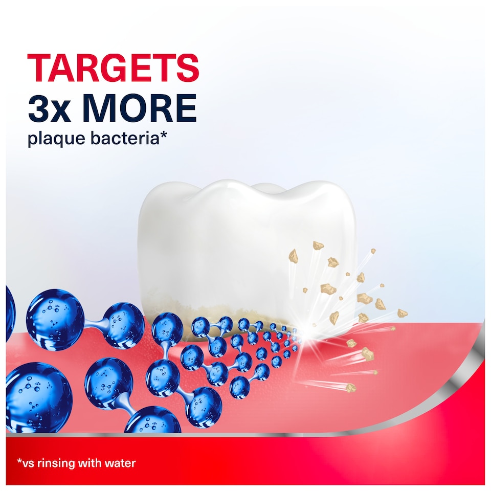 image 1 of Corsodyl Complete Protection Gum Care Mouthwash Extra Fresh 500 ml