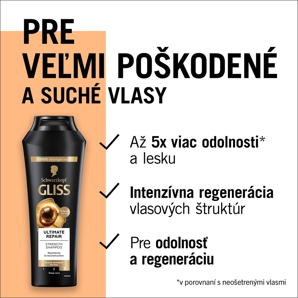 obrázok 1 z Schwarzkopf Gliss posilňujúci šampón Ultimate Repair 250 ml