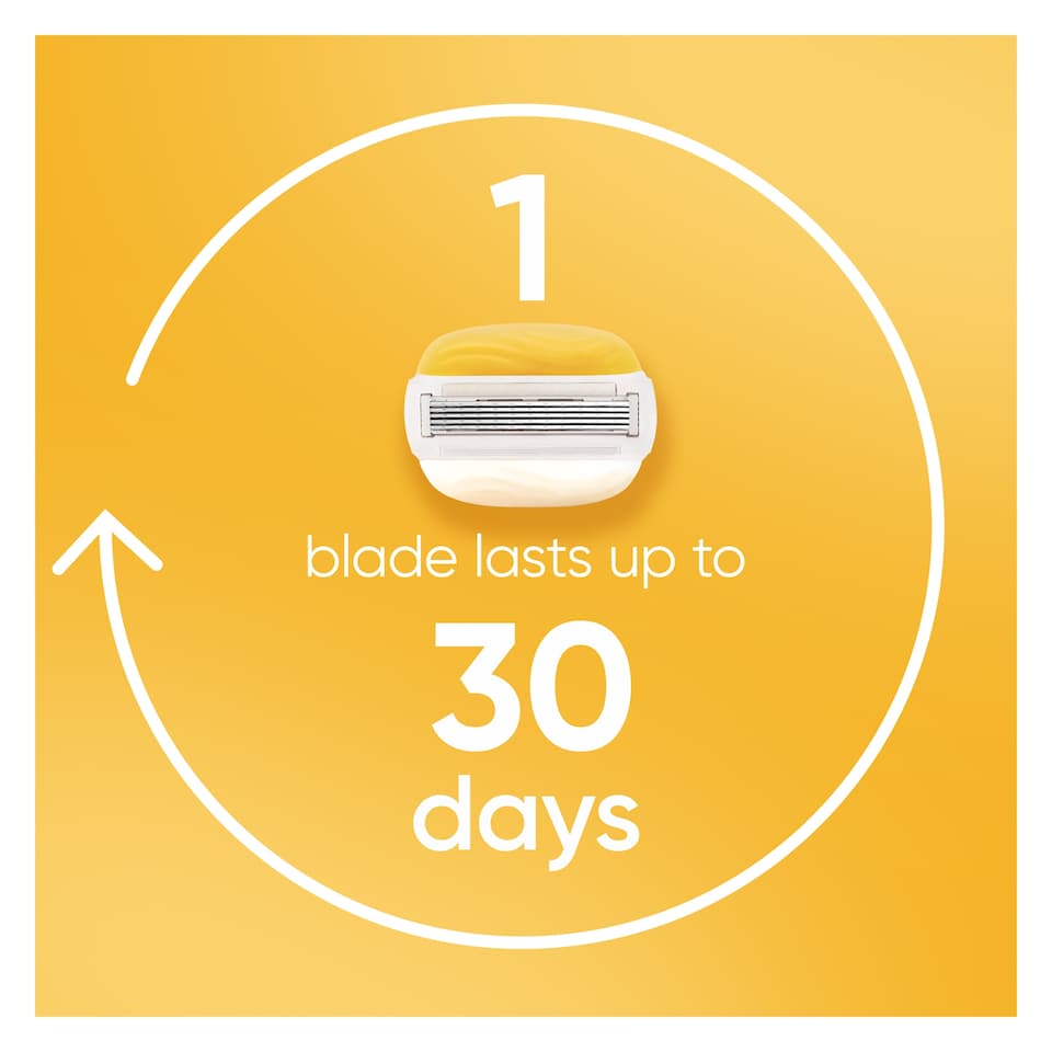 image 1 of Gillette Venus Comfortglide Coconut & Olay Platinum Women's Razor