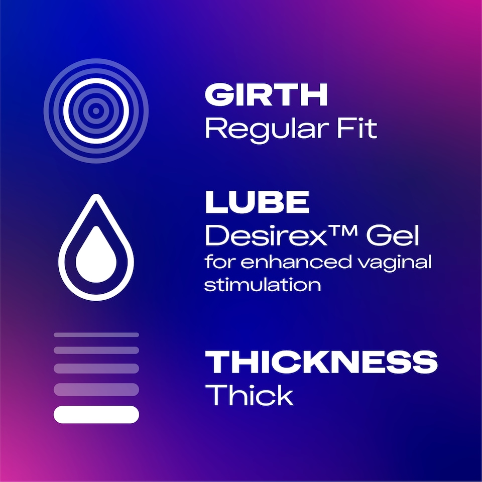 image 1 of Durex Feel Intense Latex Condoms 10 Pack