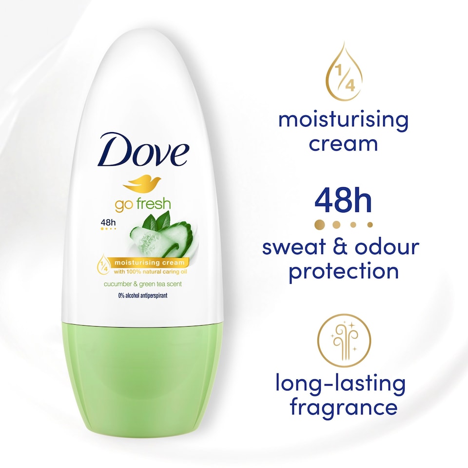 image 1 of Dove Go Fresh Cucumber Roll-On Antiperspirant Deodorant 50Ml