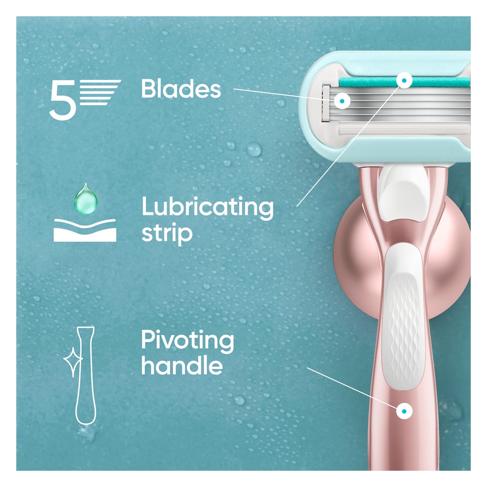 image 1 of Gillette Venus Deluxe Smooth Sensitive Rose gold Razor + 3 Blades