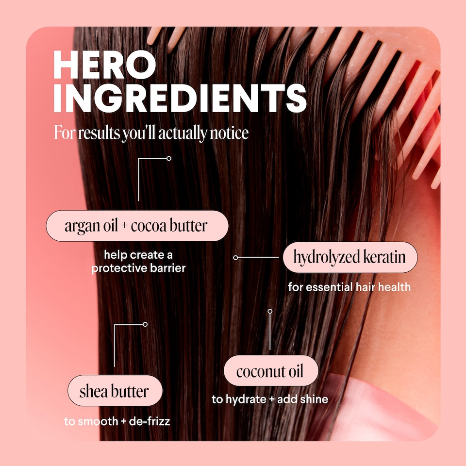 image 1 of Monday Repair Keratin Conditioner 354Ml