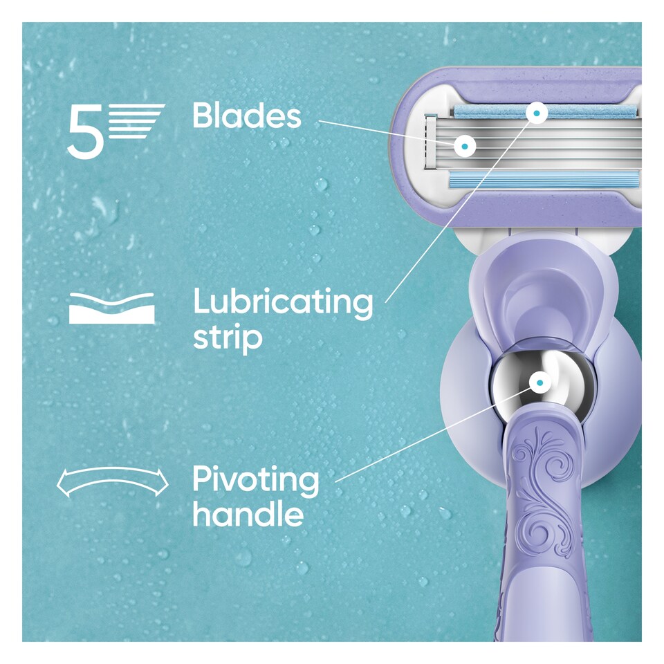 image 1 of Gillette Venus Swirl Handle Plus 3 Blades