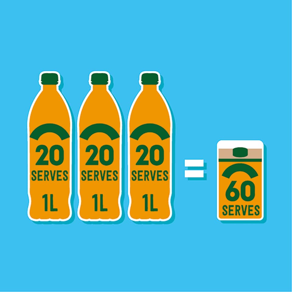 image 1 of Robinsons Super Strength Orange Squash 500Ml