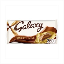 Sharing Chocolate Bars