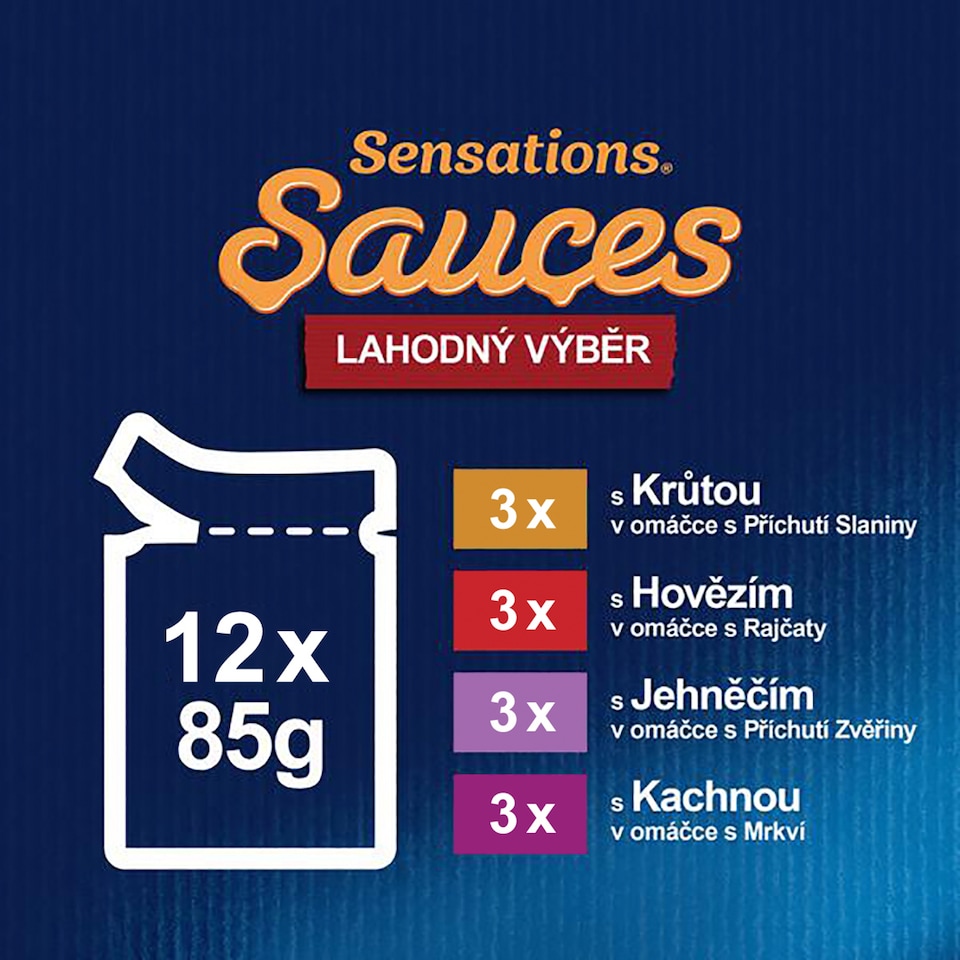 obrázok 1 z Felix Sensations Sauces kapsičky pre mačky hovädzie, jahňacie, morka, kačica v omáčke 12 x 85 g