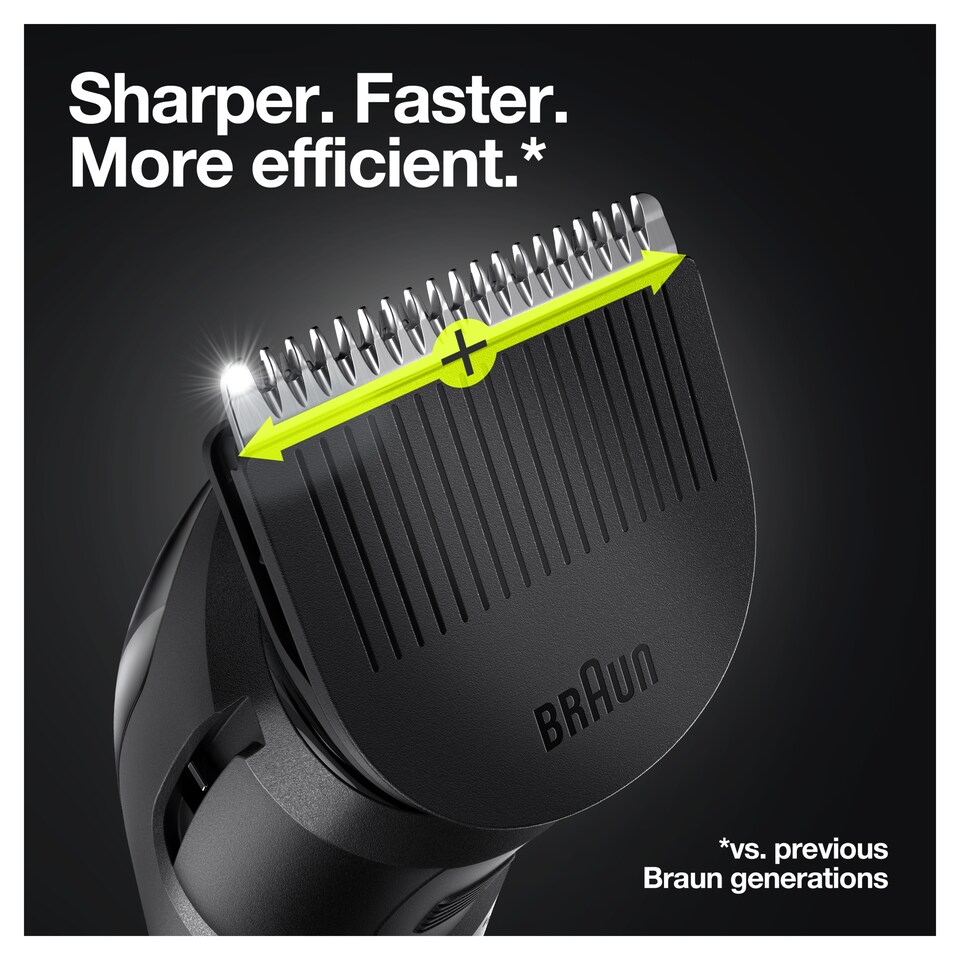 image 1 of Braun MGK3245 Multi Grooming Kit
