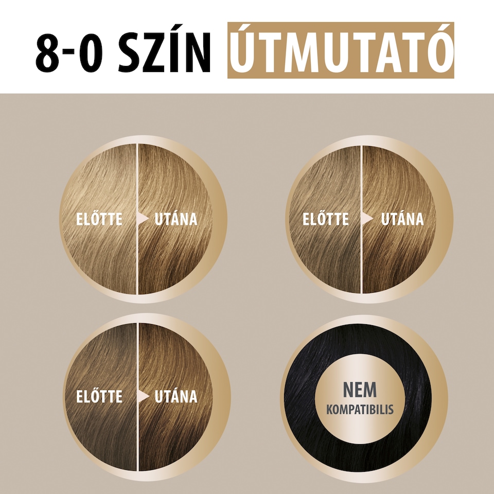 image 1 of Schwarzkopf Creme Supreme tartós hajfesték 8-0 természetes világosszőke