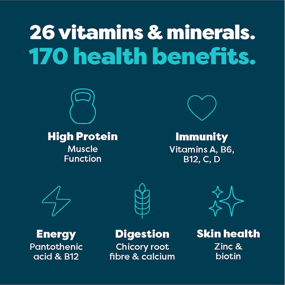 image 1 of BOL Chocolate Power Shake 410g