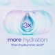 image 3 of E45 Hydrocell Smooth Body Lotion 250ml