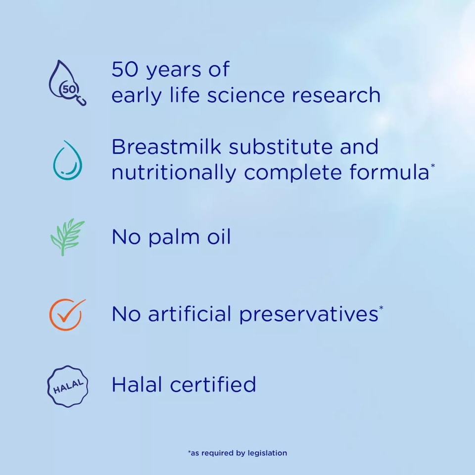 image 1 of Aptamil 1 First Infant Baby Milk Formula Liquid Ready to Feed from Birth 1L