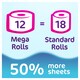 image 2 of Cushelle Original Toilet Tissue 12 Longer Rolls