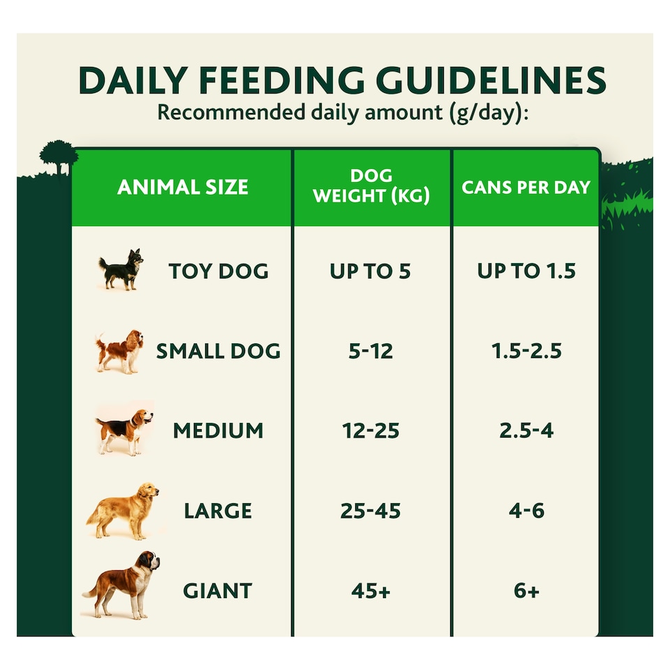 image 1 of WINALOT Meaty Chunks Mixed in Gravy Wet Dog Food 6x400g