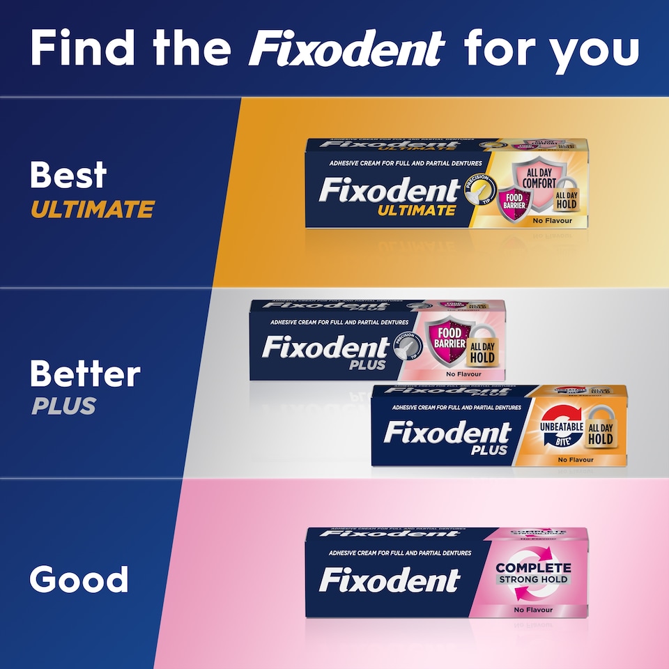 image 1 of Fixodent Plus Bestfood Seal Adhesive 40G