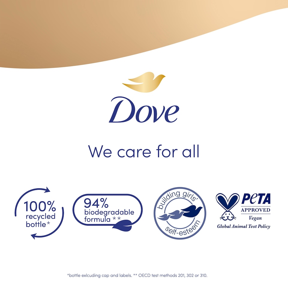 image 1 of Dove Nourishing Silk 24hr Moisturisation Advanced Care Body Wash Shower Gel 400ml