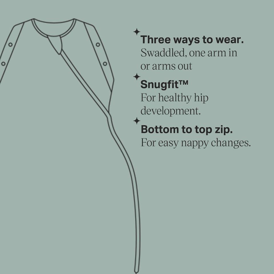 image 1 of Tommee Tippee Swaddle Bag 3-6 months 2,5 Tog