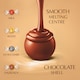 image 3 of Lindt Lindor Assorted Chocolate Truffles 200G