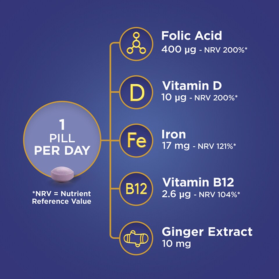 image 1 of Seven Seas Trying for a Baby Vitamin & Mineral Mini Pills 28s