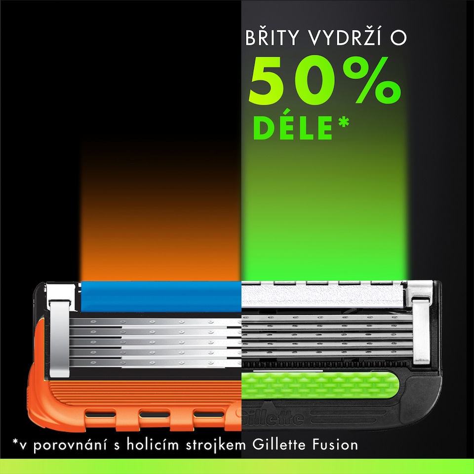 Obrázek 1 pro produkt GilletteLabs, Balení 8 Náhradních Holicích Hlavic