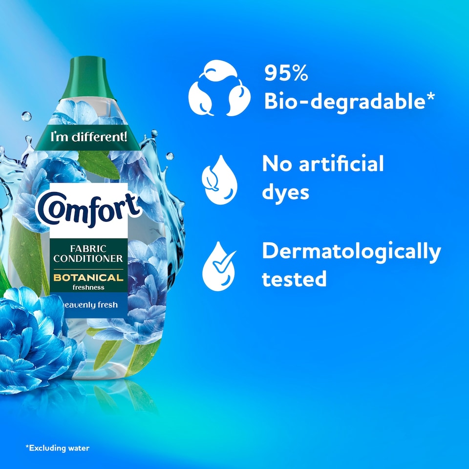 image 1 of Comfort Botanical Heavenly Fresh Fabric Conditioner 64 Wash 960ml