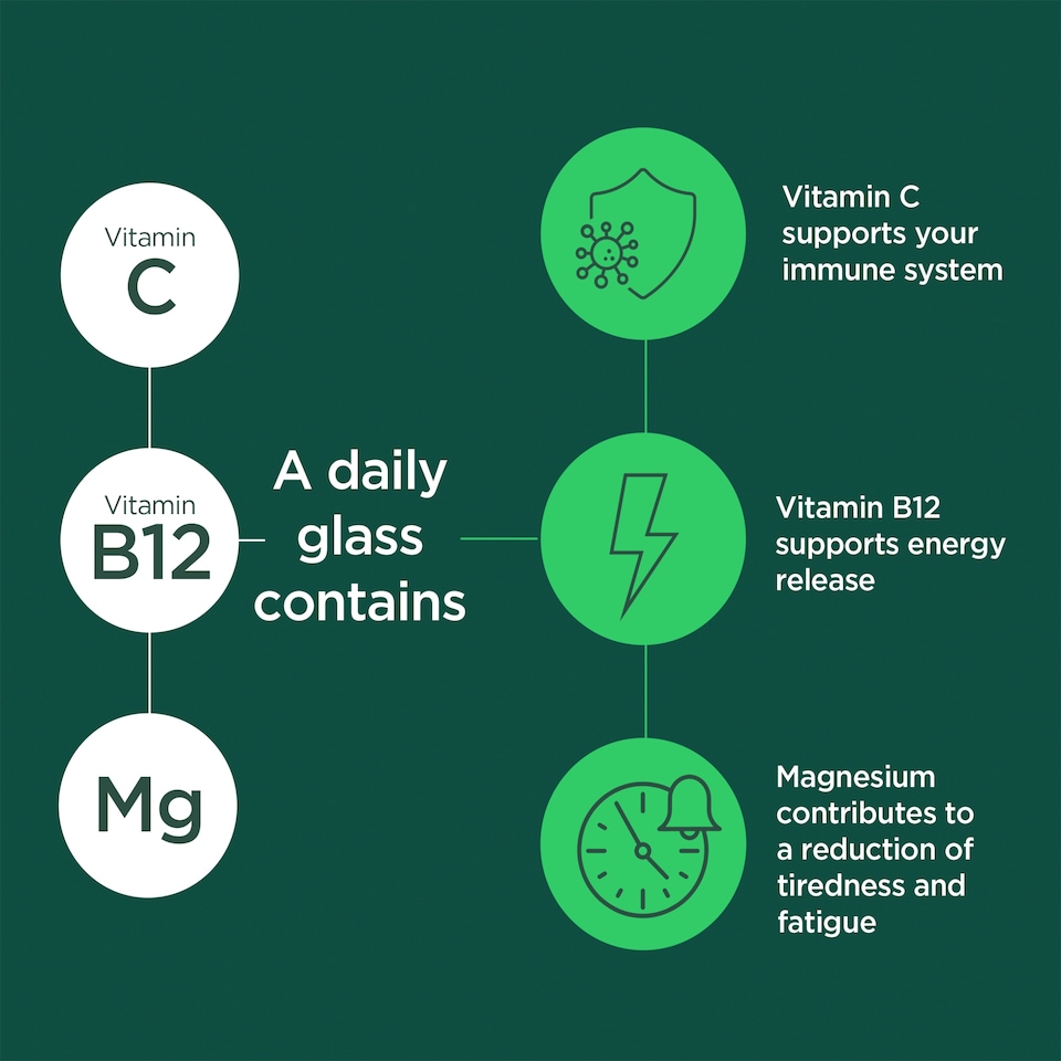 image 1 of Berocca Orange Effervescent Vitamin Energy Tablets 45s