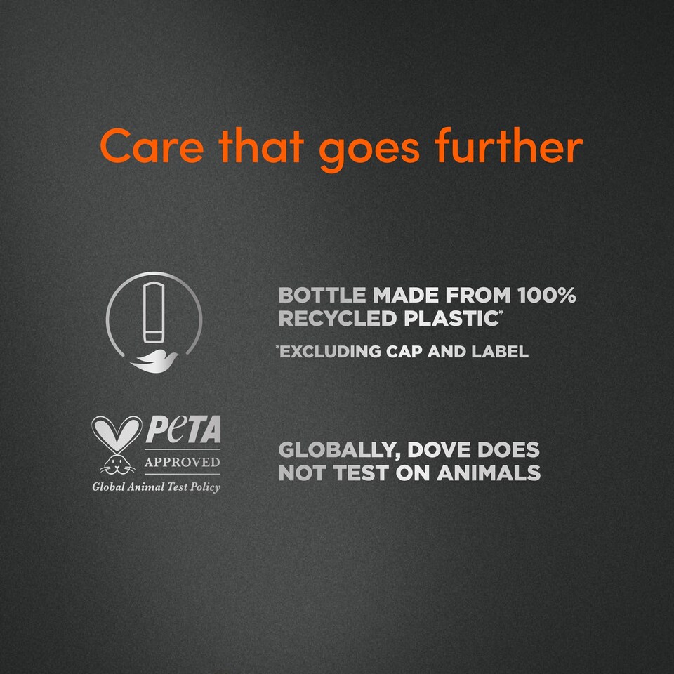 image 1 of Dove Men_Care Skin Defence Shower Gel 400Ml