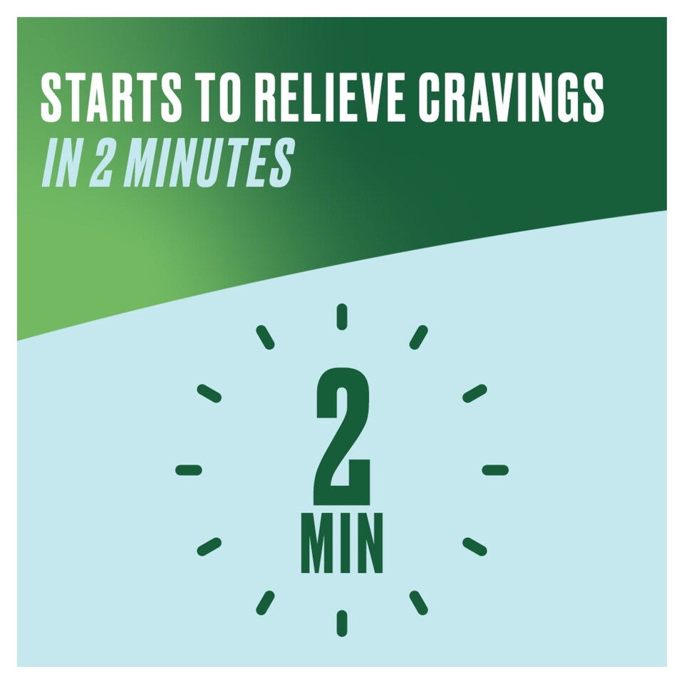 image 1 of Nicorette Cools 2mg Nicotine Lozenges - Icy Mint 80s
