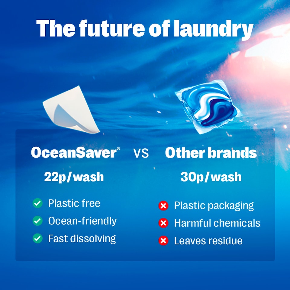 image 1 of OceanSaver Plastic Free Non Bio Laundry Detergent Sheets 30 Washes 60g