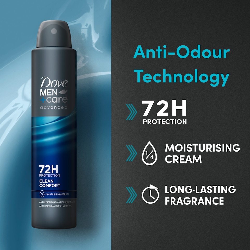 image 1 of Dove Men+Care Clean Comfort 72h Advanced Care Antiperspirant Deodorant 200ml