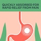 image 3 of Nurofen Express Pain Relief Sodium Ibuprofen 256mg Caplets 12s
