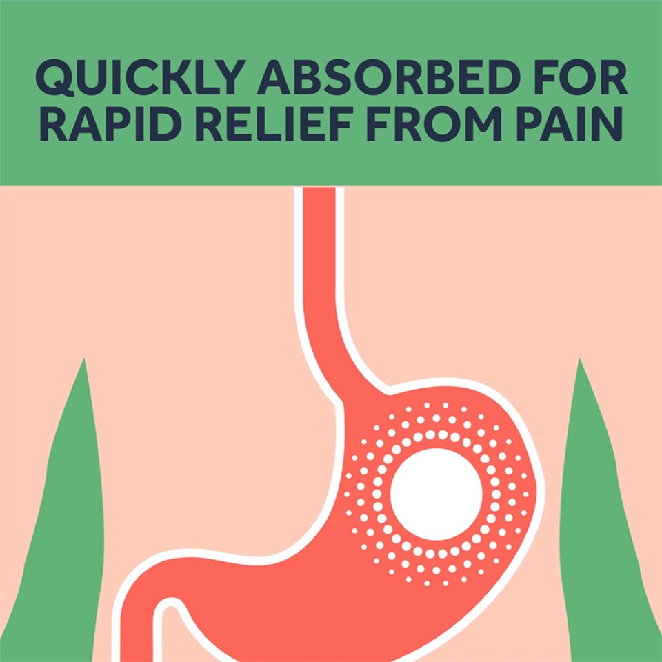 image 1 of Nurofen Express Pain Relief Sodium Ibuprofen 256mg Caplets 12s