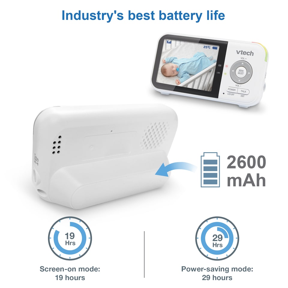 image 1 of Vtech Baby Monitor Vm819 2.8