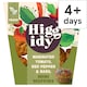 image 1 of Higgidy Slow-Roasted Tomato, Red Pepper & Basil Mini Muffins 130g