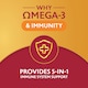 image 3 of Seven Seas Omega-3 & Immunity Fish Oil Capsules 30 Day Duo Pack