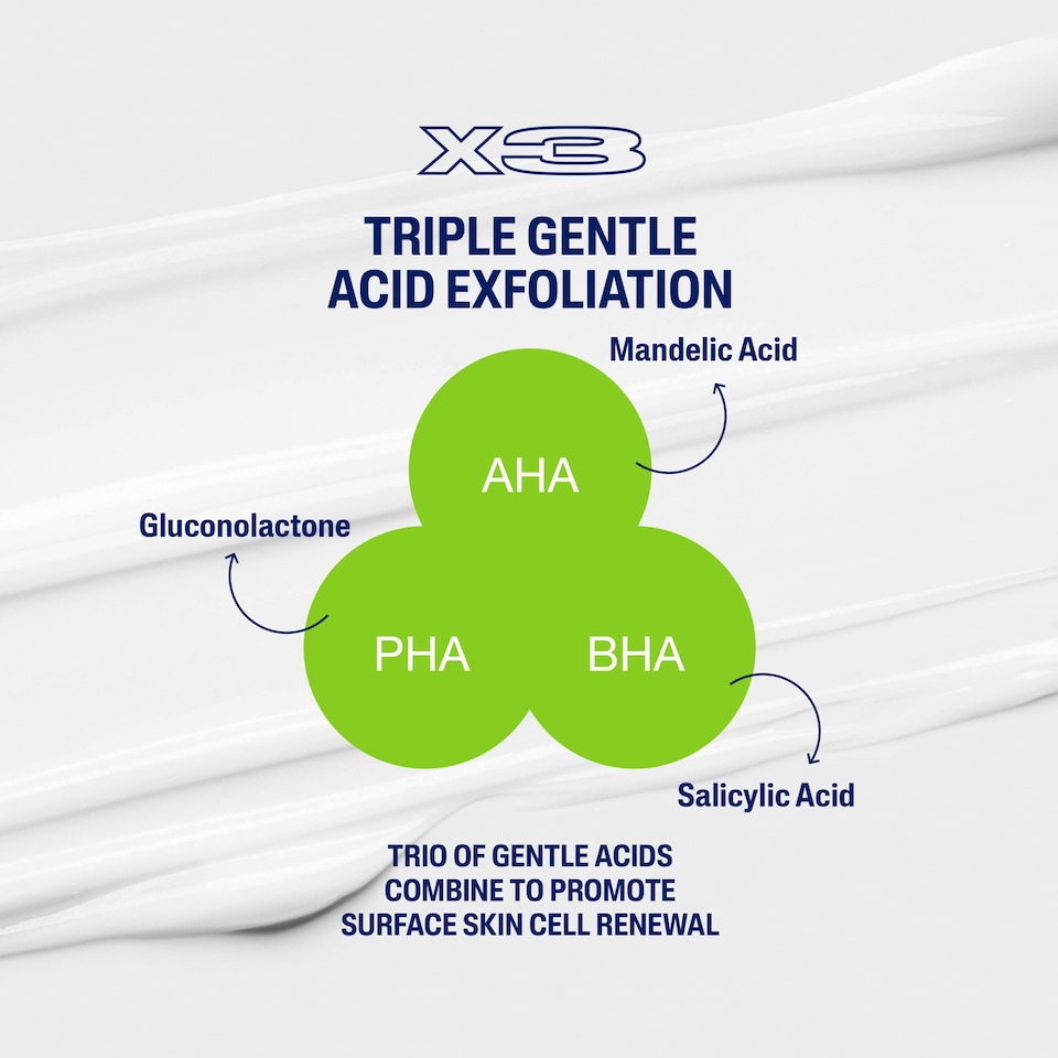 image 1 of Cetaphil Gentle Exfoliating SA Lotion 236ml