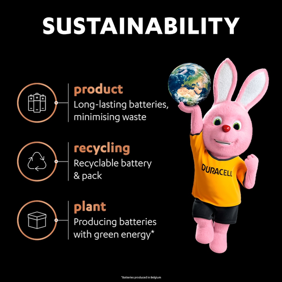 image 1 of Duracell Optimum AAA 12 Pack