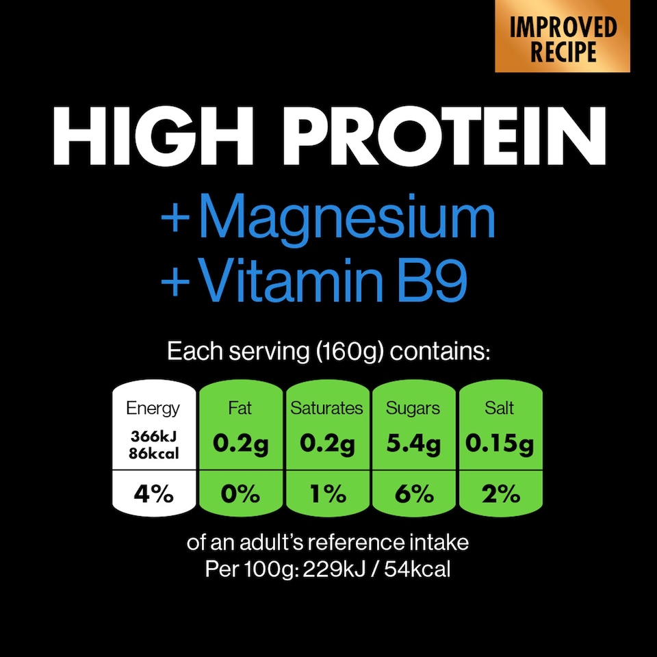 image 1 of GetPro 15g Blueberry High Protein Yoghurt 160g
