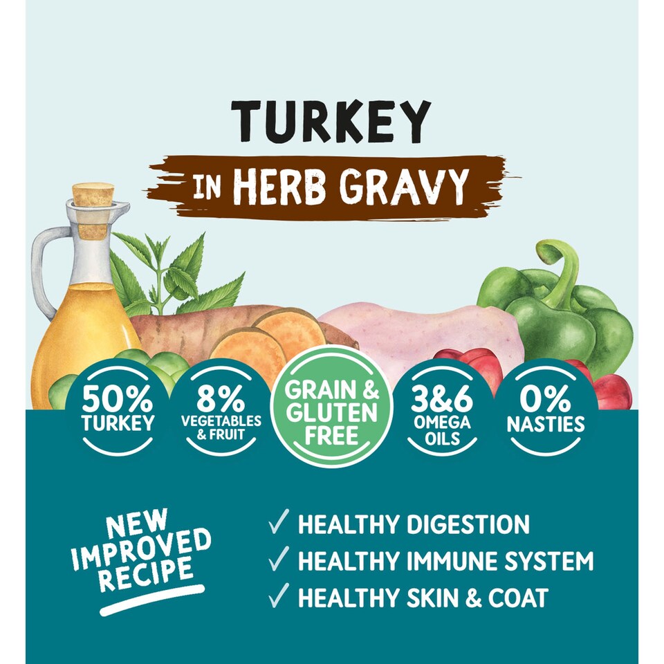 image 1 of Naturo Grain & Gluten Free Dog Food Turkey in Herb Gravy 100g