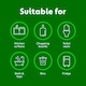image 5 of Dettol Antibacterial Multi Surface Cleaning Spray Lime & Mint 750ml
